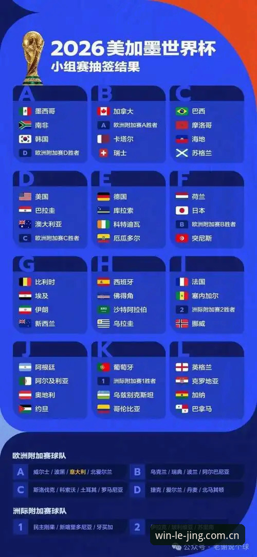 世界杯观赛签证危机完整指南：从乐竞体育平台视角解读地缘政治对赛事的影响